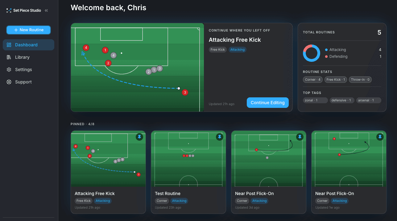 The Set Piece Studio dashboard, showing an attacking free kick routine on a green pitch with numbered players and a curved delivery, alongside routine counts and pinned routines.